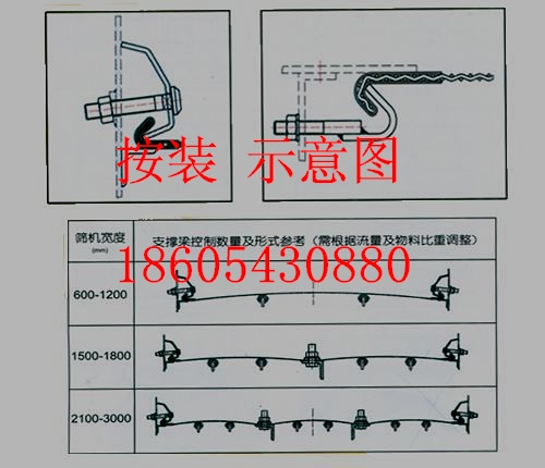 涨紧式筛网安装图